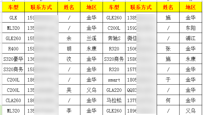 浙江利星汽車有限公司