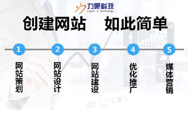 杭州優(yōu)化公司帶你了解SEO外包都有